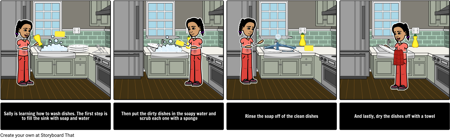 How To Wash Dishes - Lavar Platos Paso A Paso (1548x487), Png Download