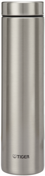Check Availability & Pricing - Flask (800x400), Png Download