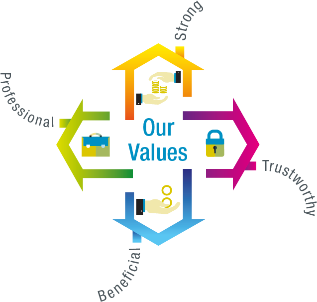 Slap Brand Values 2 - Brand (658x632), Png Download