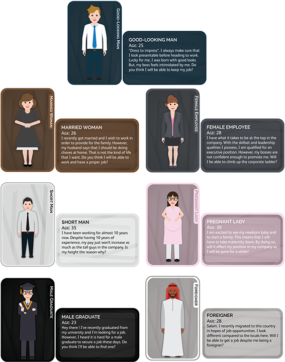 Place The Characters On The Board Based On Where The - Gentleman (600x734), Png Download