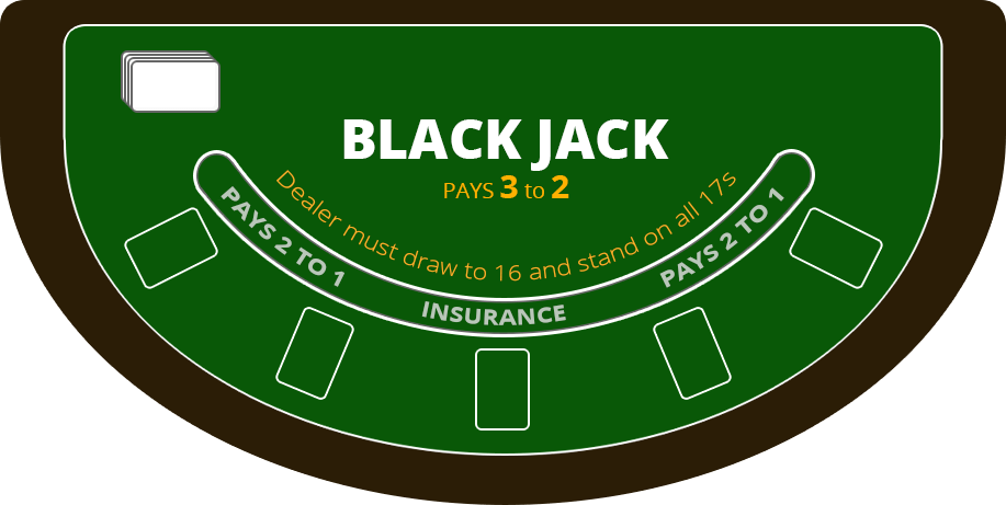 As You Can See, The Blackjack Table Is Very Simple, - Mesa De Black Jack (917x461), Png Download