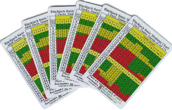 Basic Strategy Guide Blackjack (596x382), Png Download