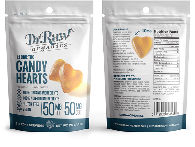 Marijuana Edibles Packaging (650x527), Png Download