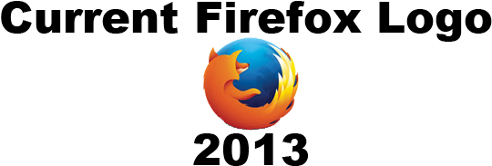 Firefox Icon - Sphere (600x200), Png Download