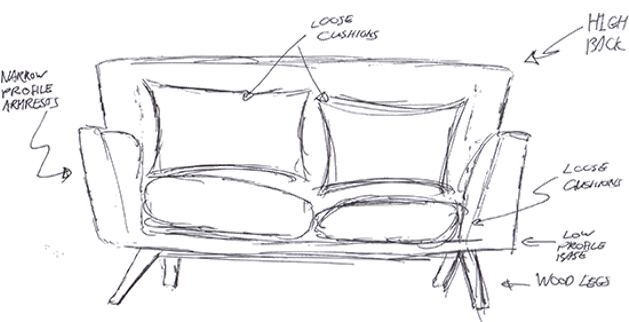 Sofa Png - Sofa Sketch Png (650x392), Png Download