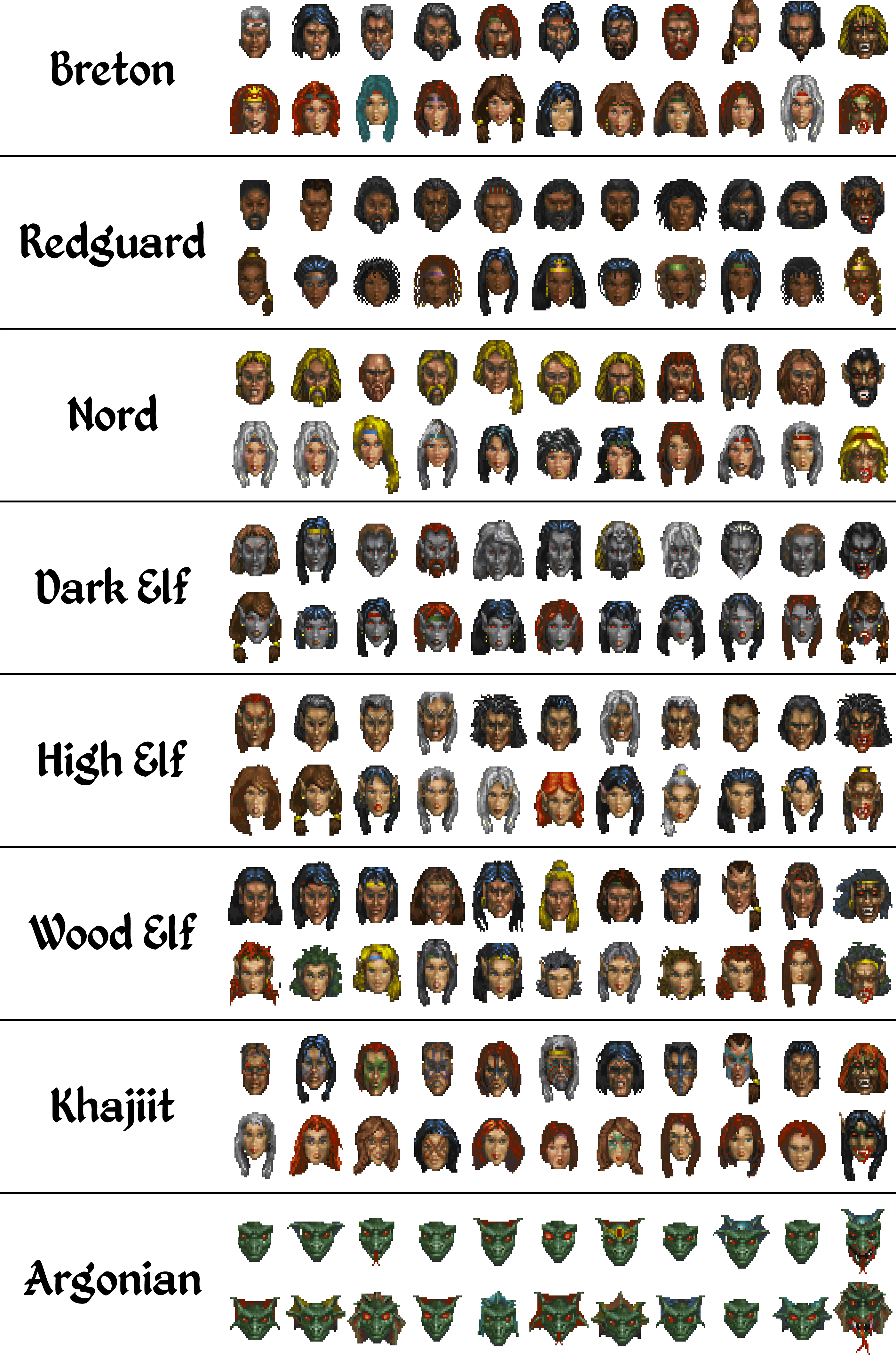 Faces , - Portable Network Graphics (2800x4300), Png Download