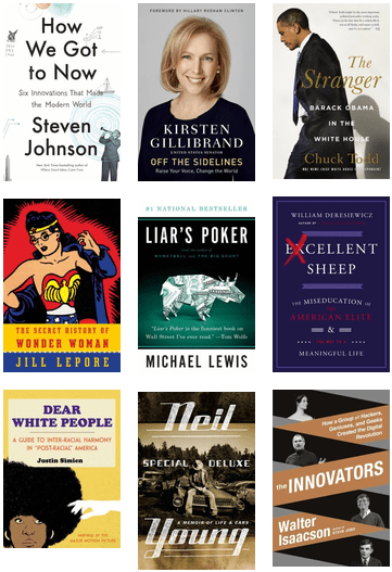 Featured On Colbert Report 2014 - Secret History Of Wonder Woman [book] (436x572), Png Download