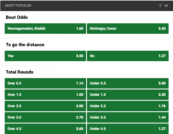 Khabib Nurmagomedov Vs Conor Mcgregor Tv Channel - Sports Betting (591x474), Png Download