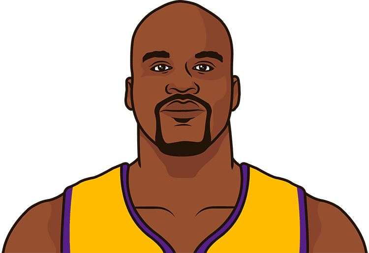 Shaquille O'neal - Statmuse Inc. (750x515), Png Download