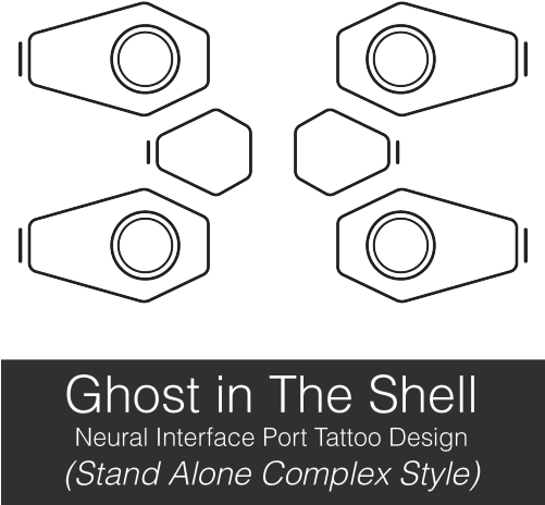There Are A Bunch Of These Floating Around, But They're - Ghost In The Shell Neck Tattoo (500x500), Png Download