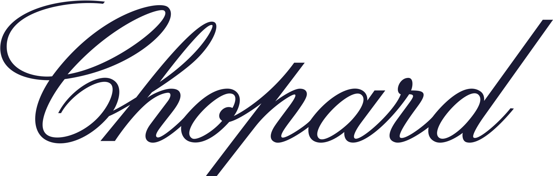 Chopard Logo Png (1814x594), Png Download