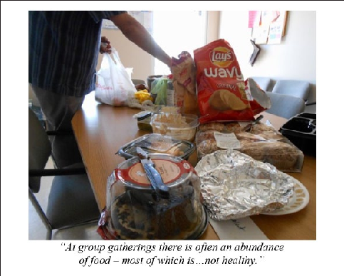 A Work Potluck, An Example Of Factors That Influenced - Aspic (483x388), Png Download