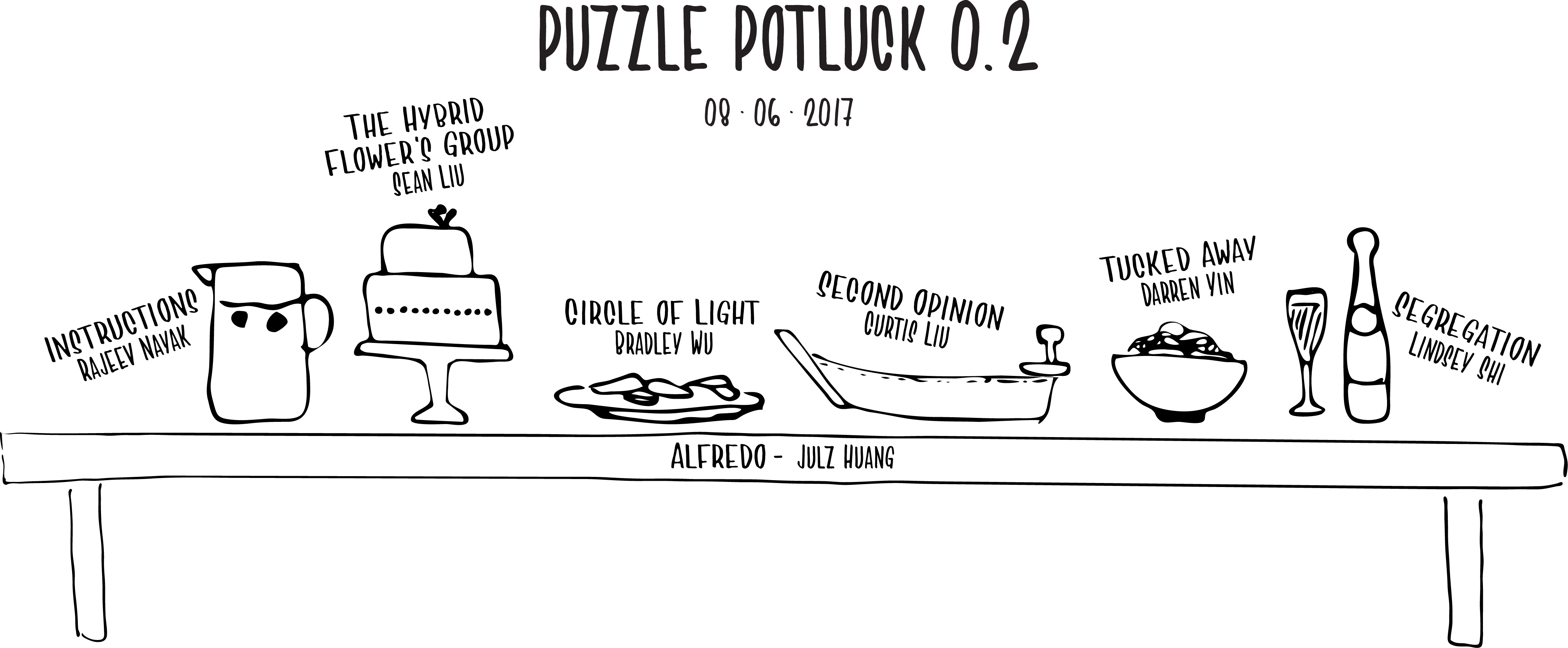 Puzzle (4332x1791), Png Download