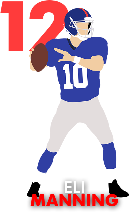 Read Up On More Quarterbacks Below - Eli Manning Clipart (528x752), Png Download