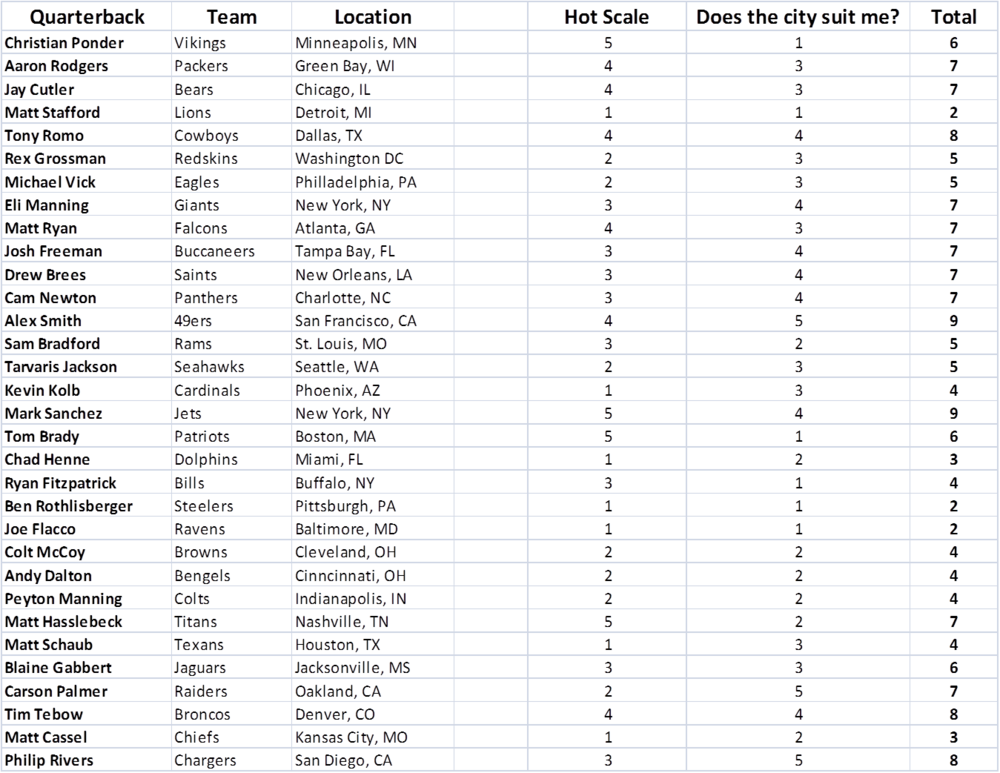 Why (1000x773), Png Download