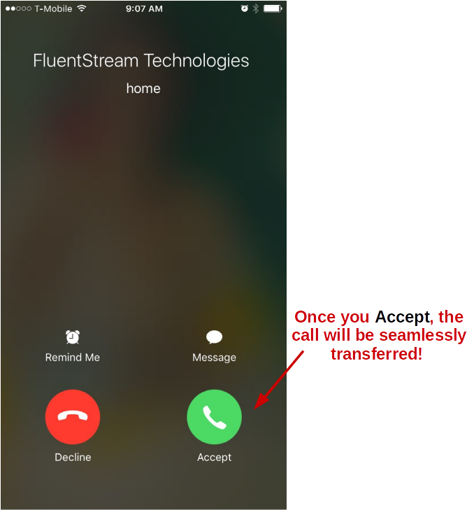 Accept The Call, And You Have Completed The Call Flip - Latest Funny Punjabi Quotes (687x728), Png Download