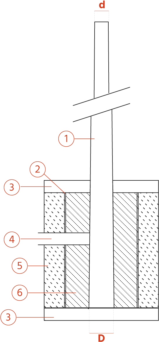 Lighting Fiberglass Poles - Circle (600x1200), Png Download