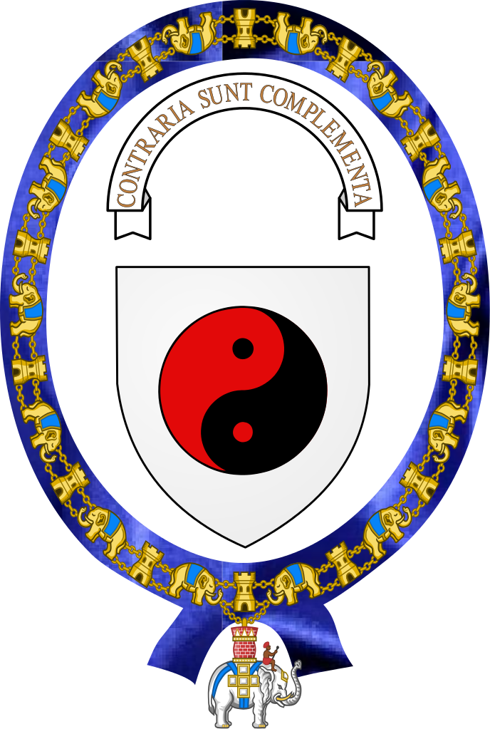 Coat Of Arms Of Niels Bohr Svg - Contraria Sunt Complementa (441x656), Png Download
