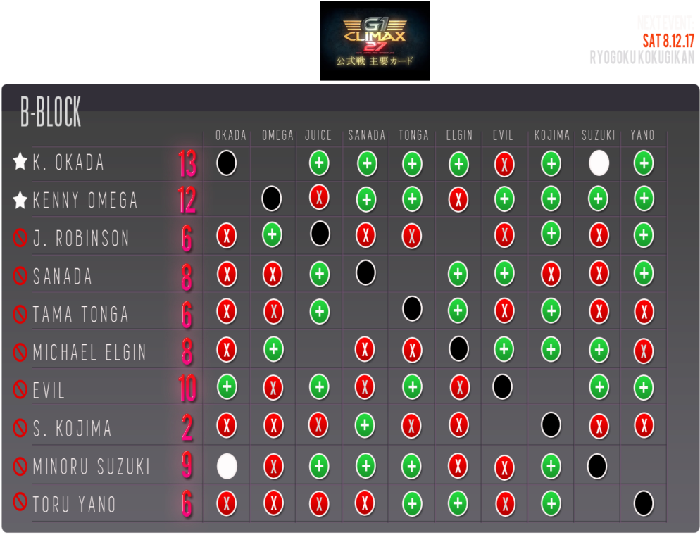 As The Tournament Has Worked Itself Out, We Wind Up - Vilket Ord Ser Du Först (1024x768), Png Download