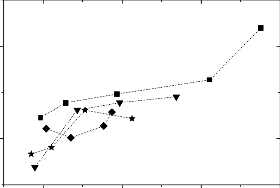 The Pulse Width Of The Light Flash For Sonoluminescing - Diagram (575x386), Png Download