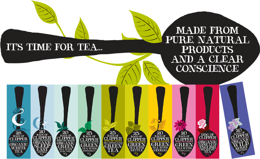 Clipper And It's As True Today As It Always Has Been - Clipper Organic White Tea (26) (848x530), Png Download