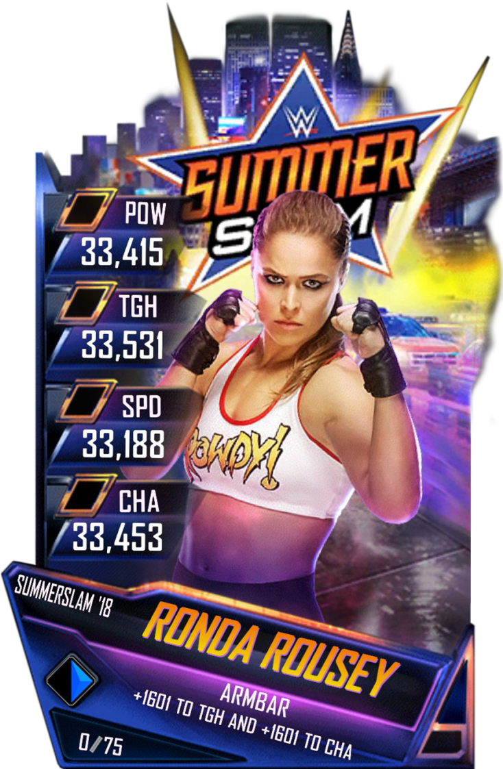 Supercard Rondarousey S4 19 Wrestlemania34 (733x1158), Png Download