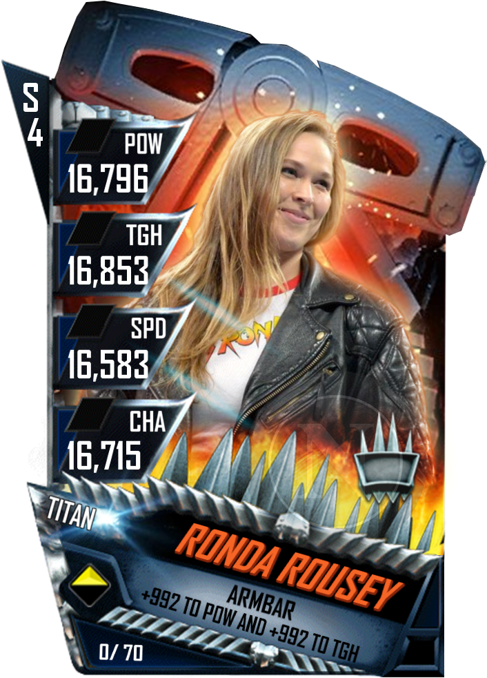 30 Jan - Wwe Supercard Ronda Rousey (760x1024), Png Download