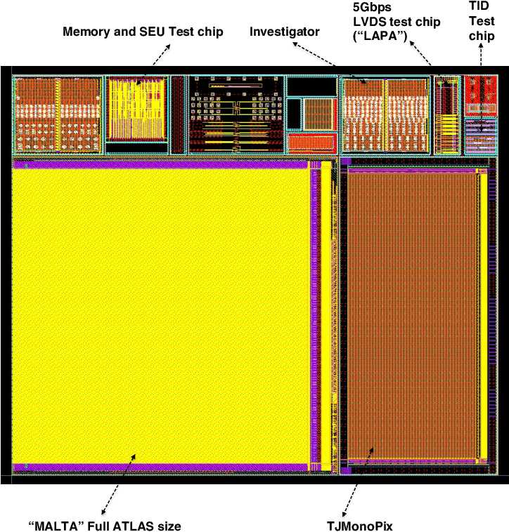 The Towerjazz 180 Nm Process Atlas Engineering Run - High Q.c (746x776), Png Download