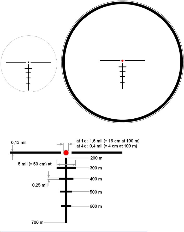 Steiner M332 Sight - Steiner M332 (900x900), Png Download