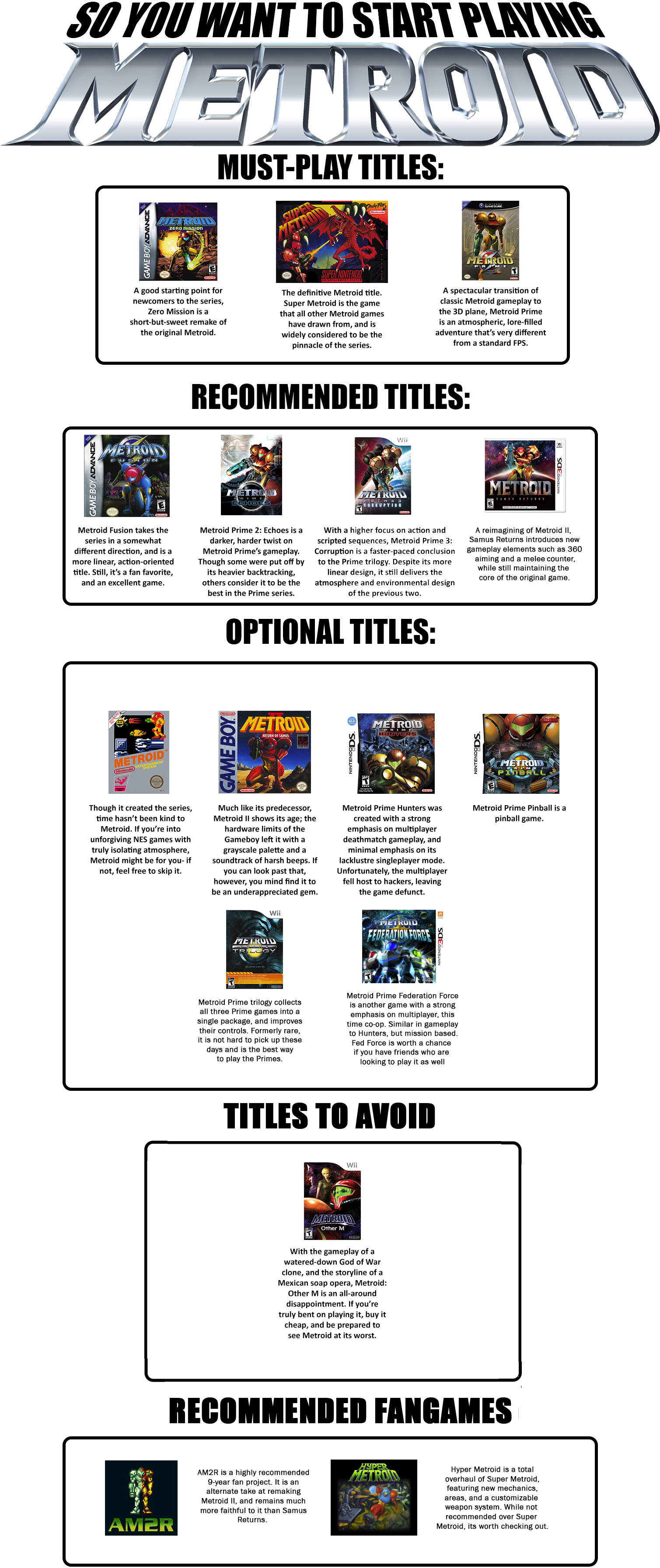 Metroid Recommended Final - Metroid Prime (1563x3756), Png Download