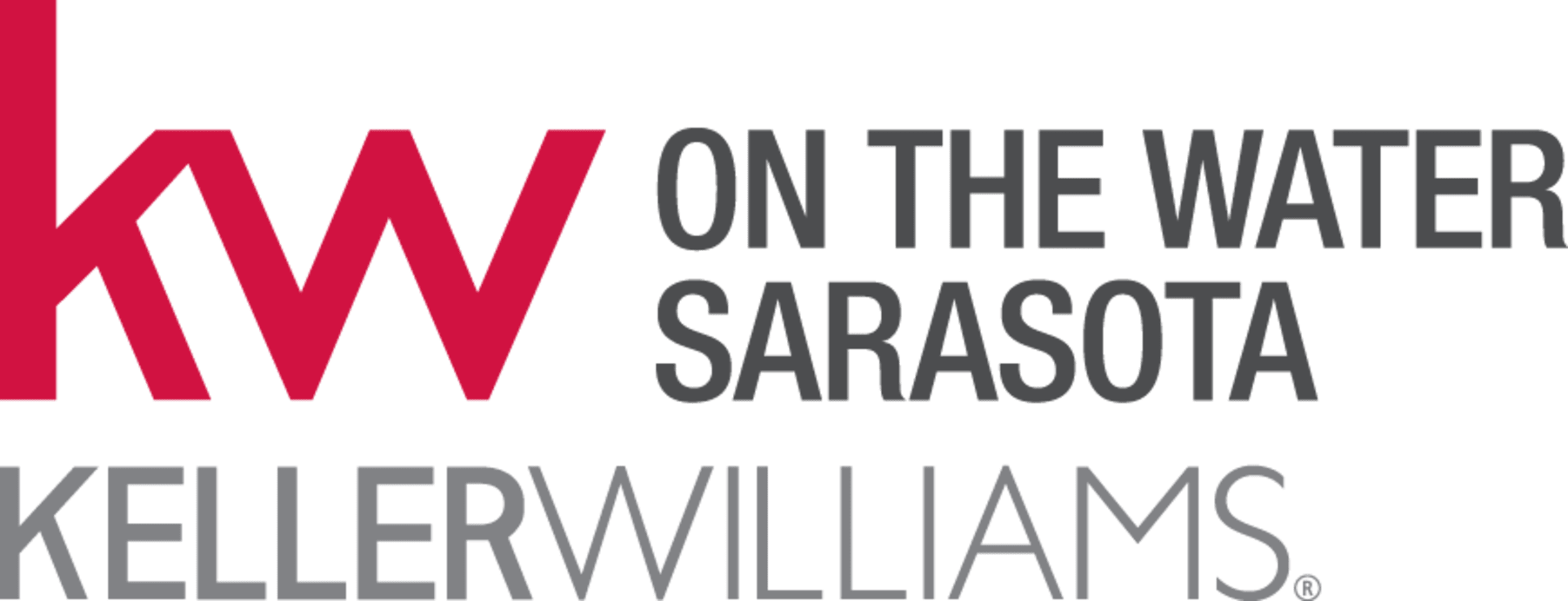 Kriminologische - Keller Williams Realty Florida Partners (1803x692), Png Download