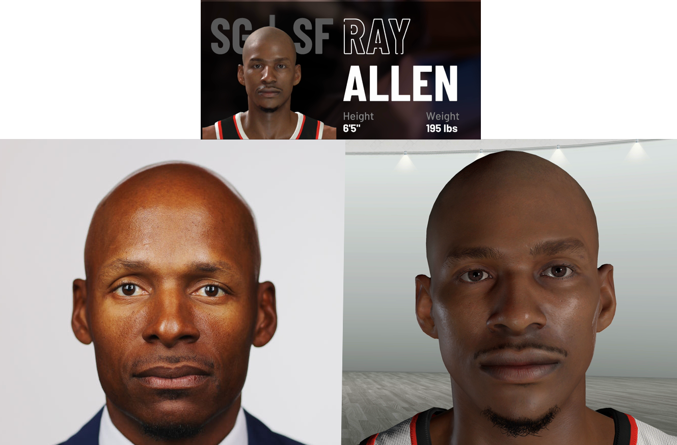 Thoughts On This Ray Allen, It Looks Off To Me - The Naismith Memorial Basketball Hall Of Fame (1329x874), Png Download