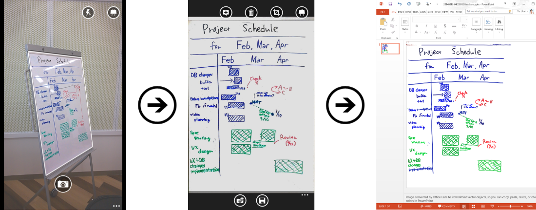 Office Lens Whiteboard - Office Len (1100x431), Png Download