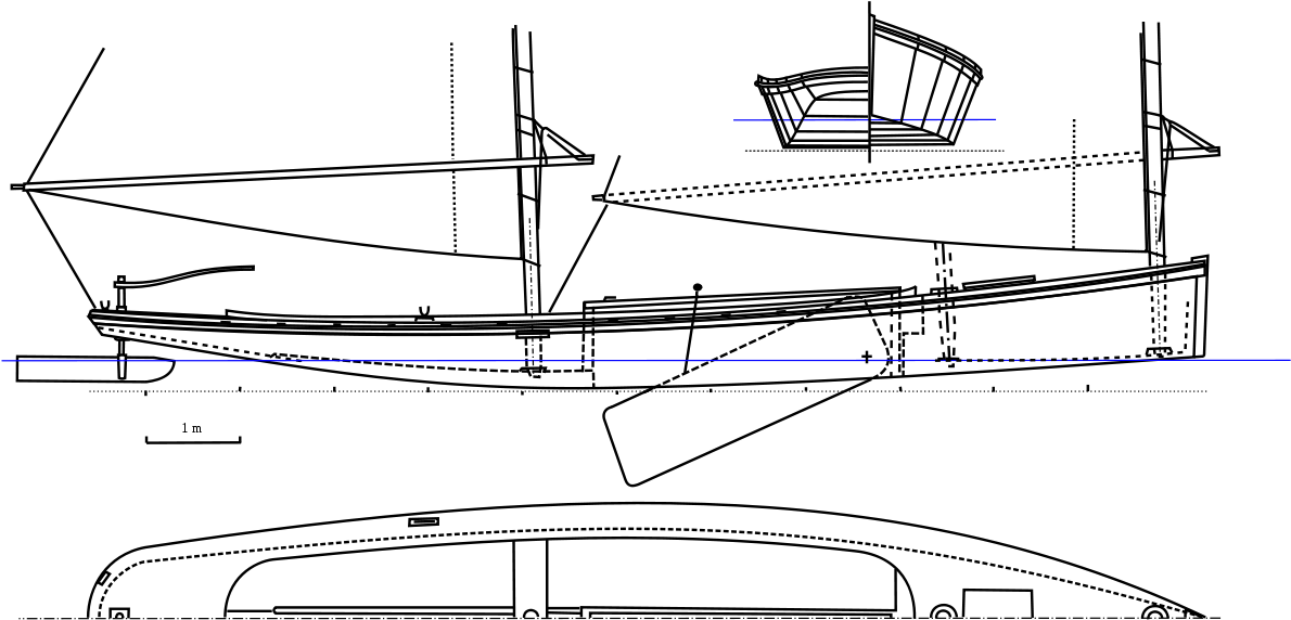 New Haven Sharpie (1200x591), Png Download