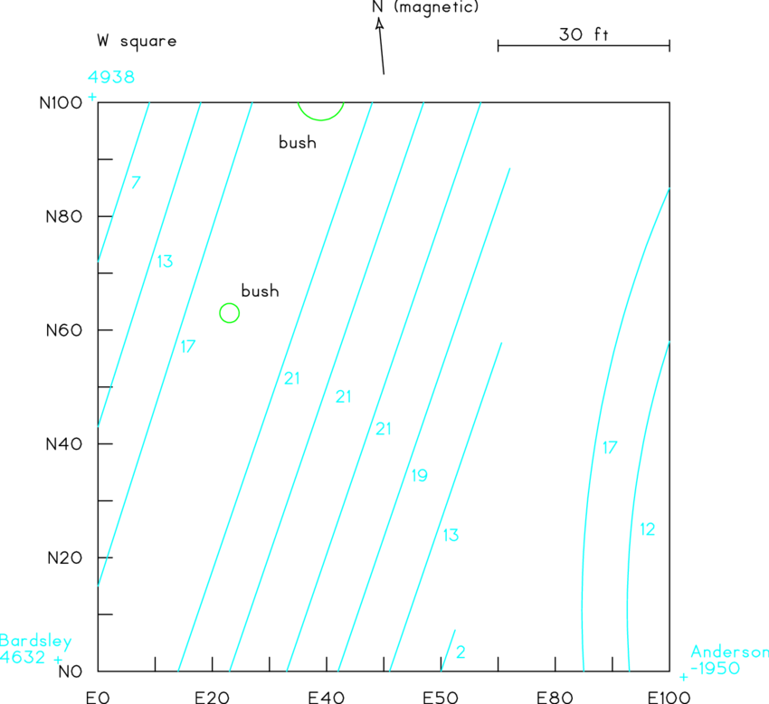 The Lines Of Grave Stones Form Straight Lines On - Line (850x778), Png Download