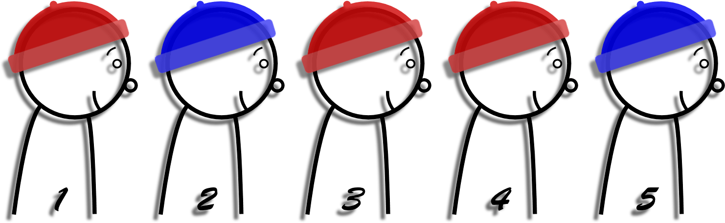 Prisoners In A Row Wearing Hats Red Blue Red Red Blue - Red And Blue Hats (1486x465), Png Download