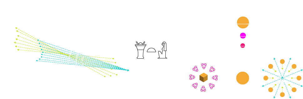 Here It Is - Diagram (1000x360), Png Download