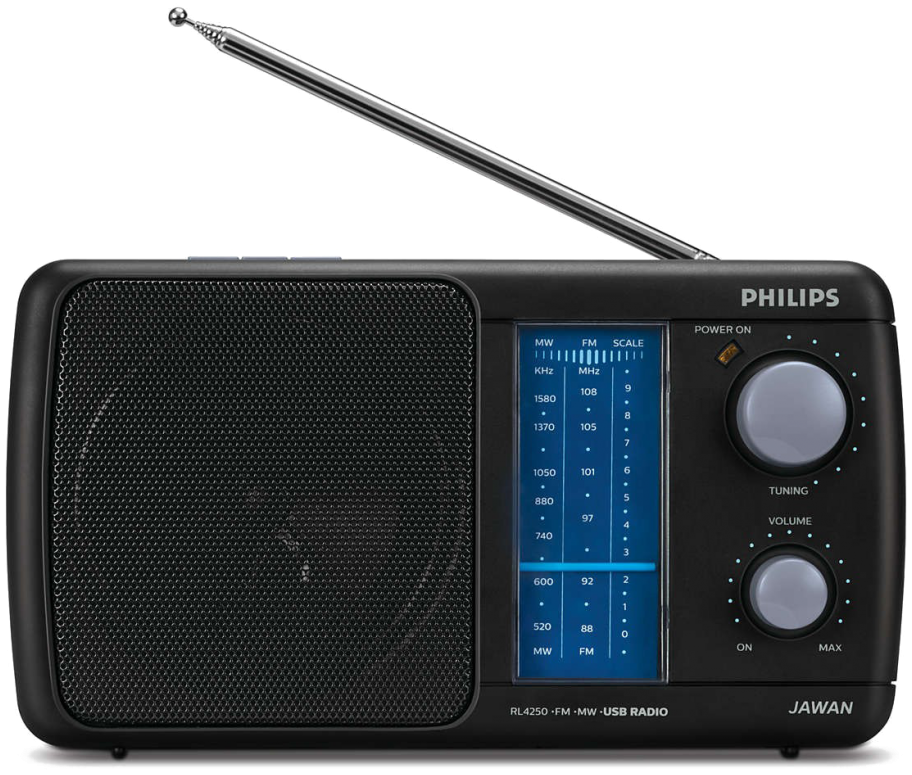 Vintage Radio Png Picture - Radio Png Vector (1024x827), Png Download