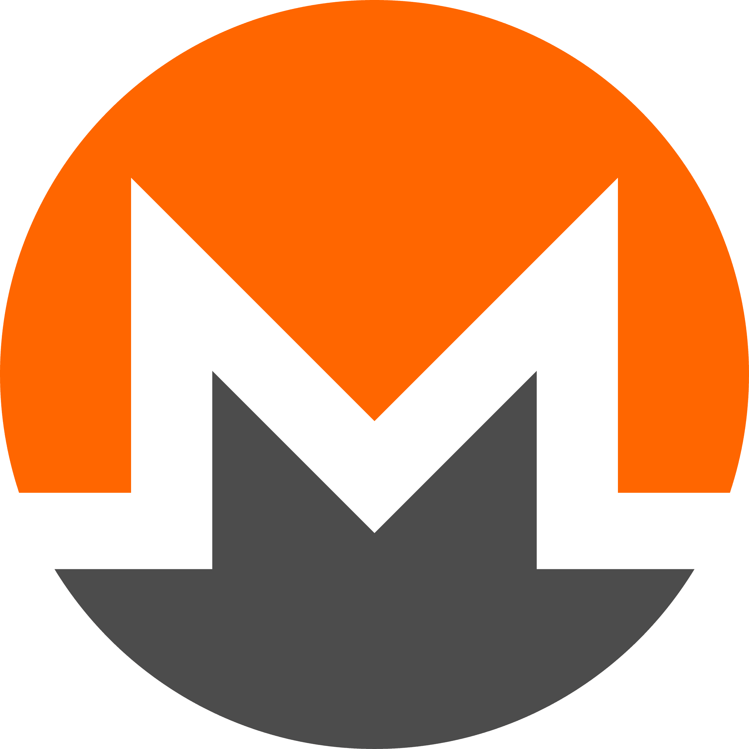 Monero Commission Artwork Bitcoin - Monero Png (2400x2400), Png Download