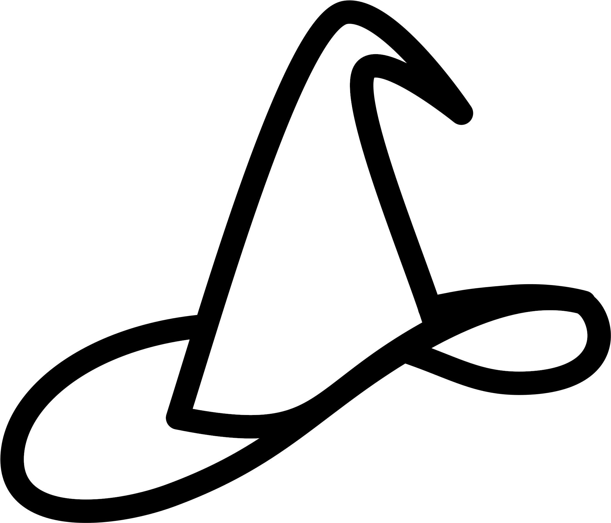 This Free Icons Png Design Of Wizard's White Hat (2400x2400), Png Download