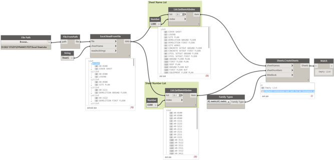 Create Sheet - Portable Network Graphics (690x325), Png Download