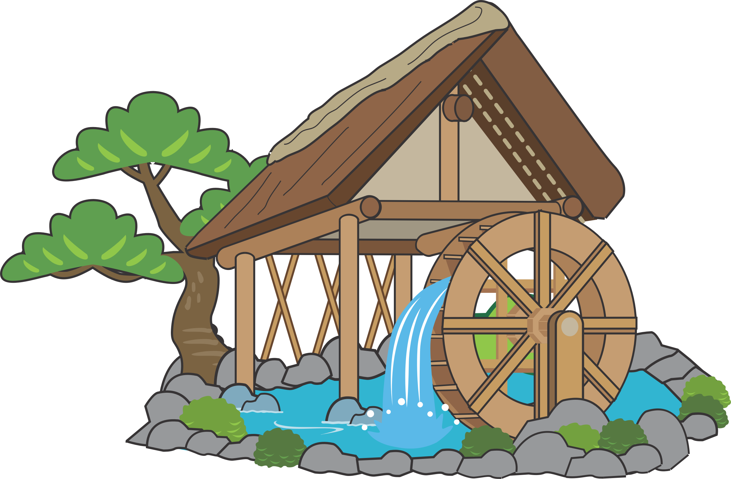 Dibujo De Molino De Agua (800x524), Png Download