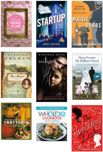 Forever35 Reading List - Twilight Movie (436x577), Png Download