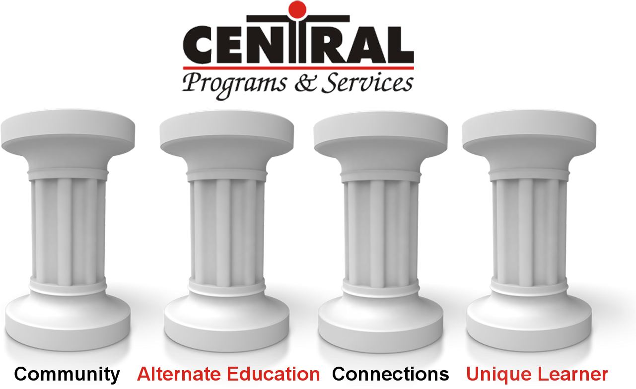 Our 'pillars Of Success' Are The Foundation Of Our - Portable Network Graphics (1297x886), Png Download