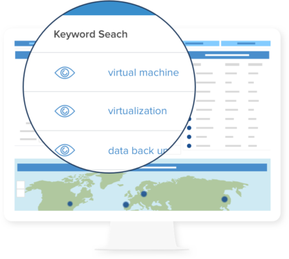 Read More About Understand Your Customer's Purchase - Purchasing (420x377), Png Download