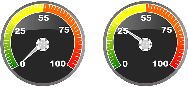Speedometer, Tachometer, Speed Indicator, Speed, Speedo - Capacity Storage (640x320), Png Download