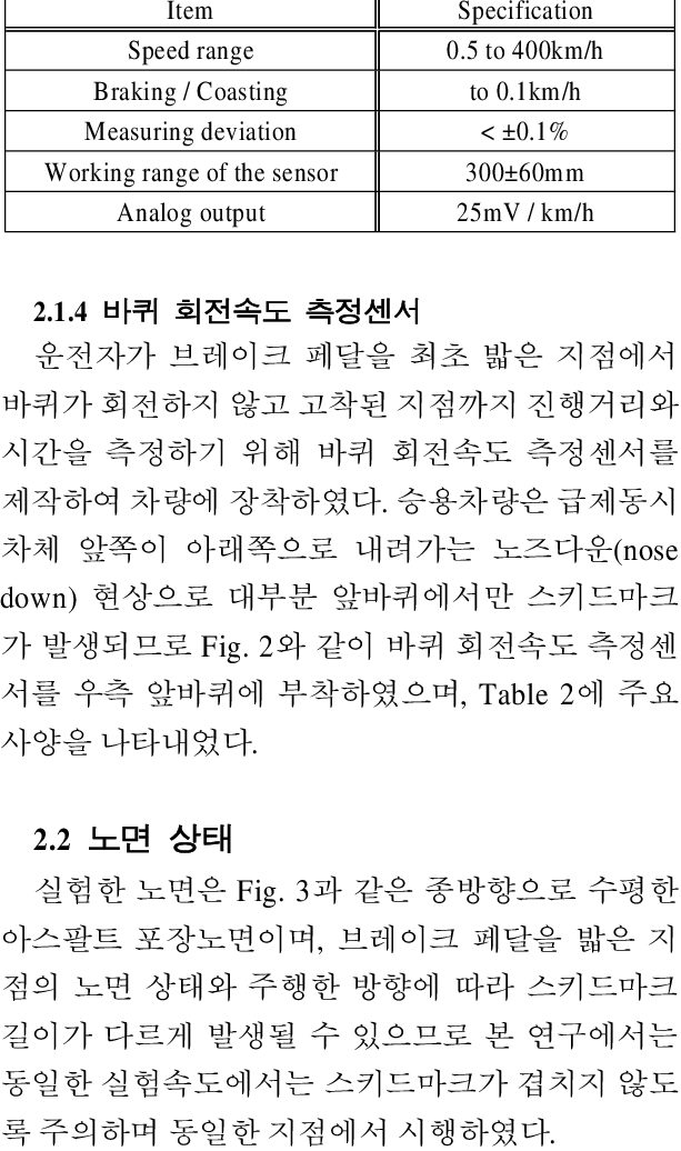 The Specification Of Speedometer - Download (613x1036), Png Download