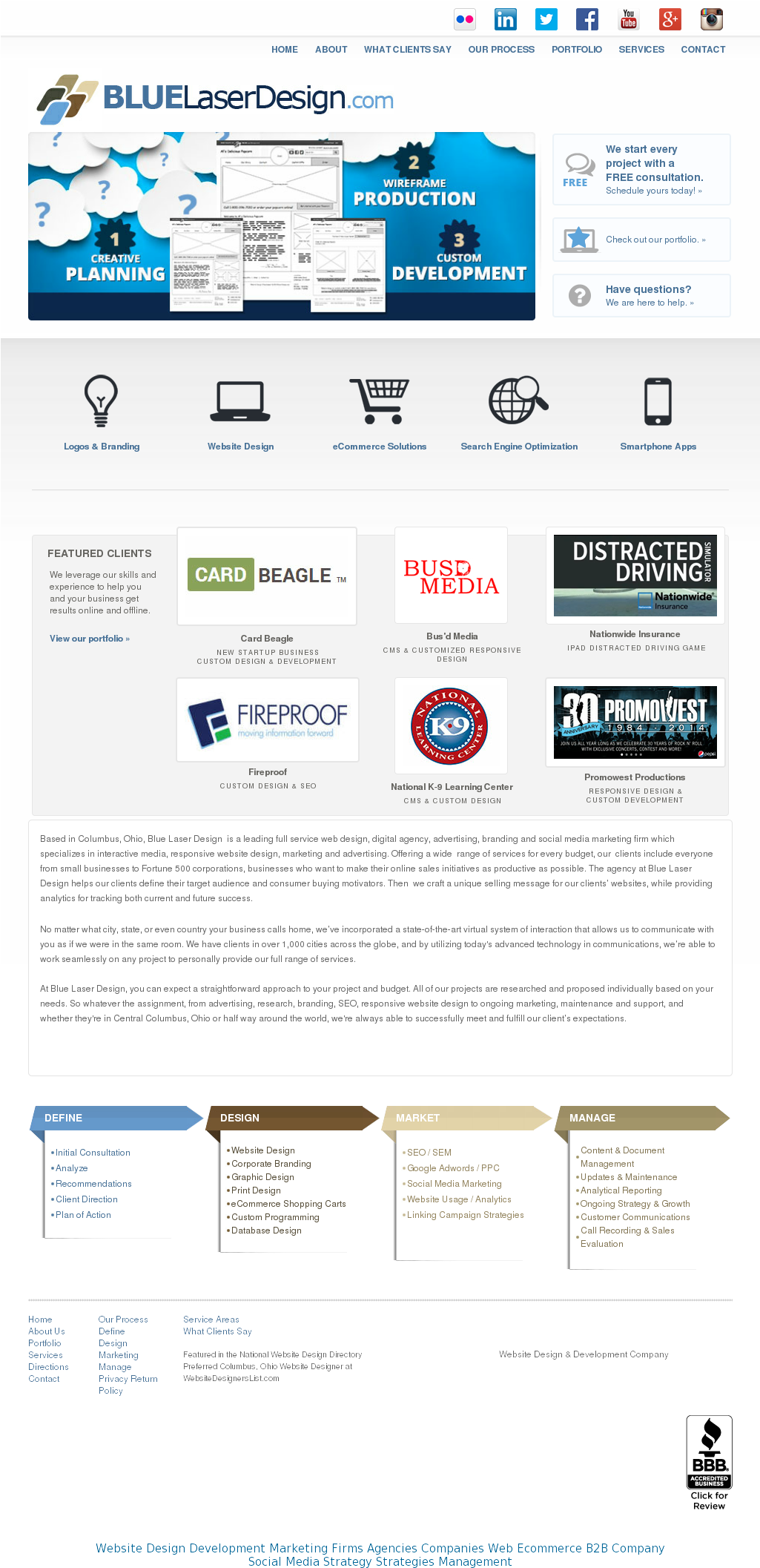 Blue Laser Design Competitors, Revenue And Employees - Jan Oblak (1024x2130), Png Download