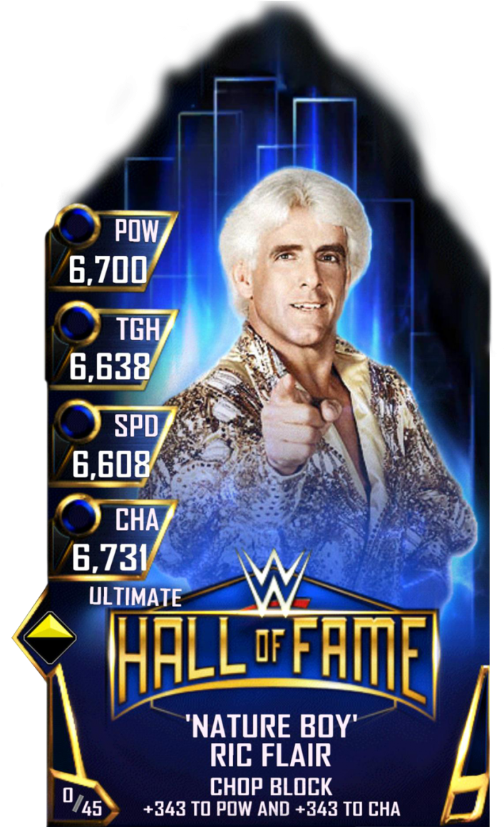 Ricflair S3 13 Ultimate Halloffame - Nature Boy Ric Flair: The Definitive Collection (2008) (733x1158), Png Download