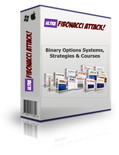 Fibonacci Binary Options Trading System & Strategy - Strategy Cycle Time Binary (500x556), Png Download